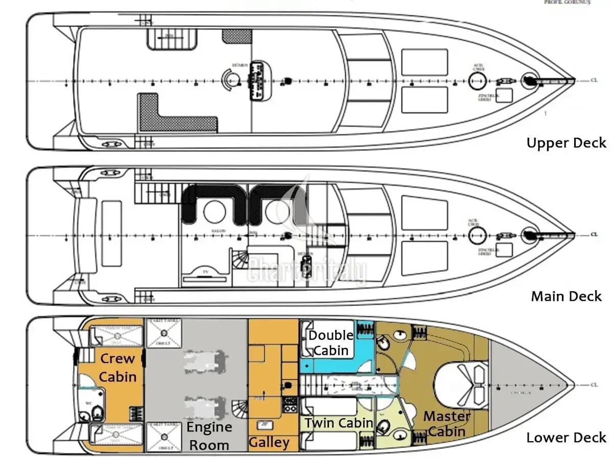 Motoryacht - Sirocco - 28