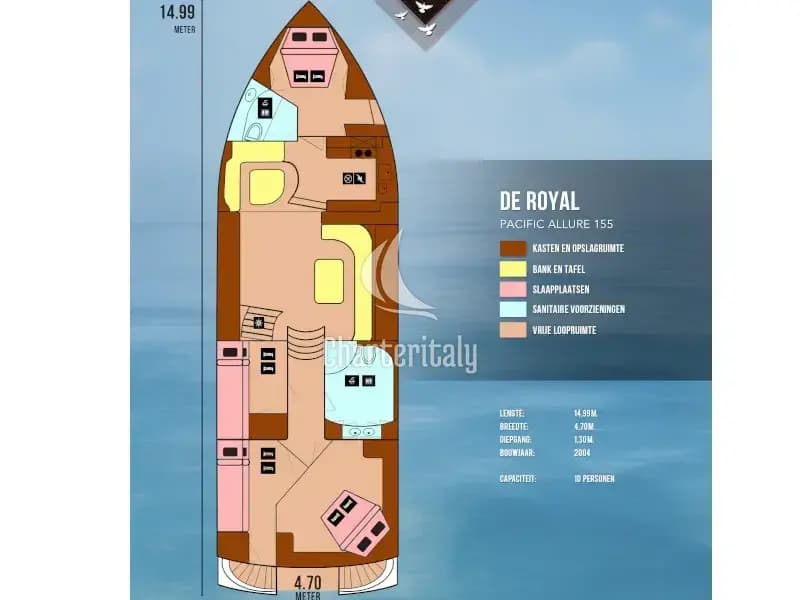 Pacific Allure 155 - Royal - 20