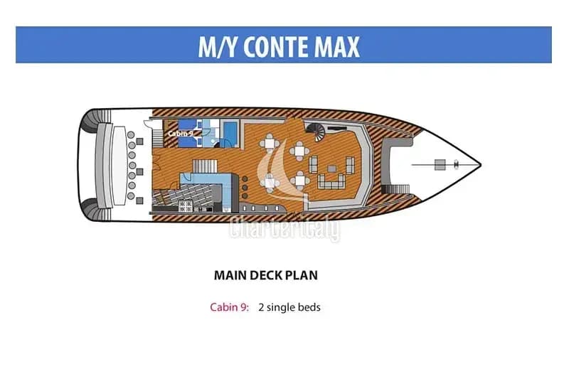 Motoryacht - CAB2 - 20