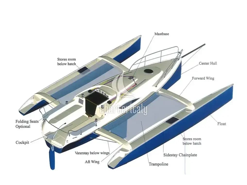 Trimaran - Don Cangrejo - 30