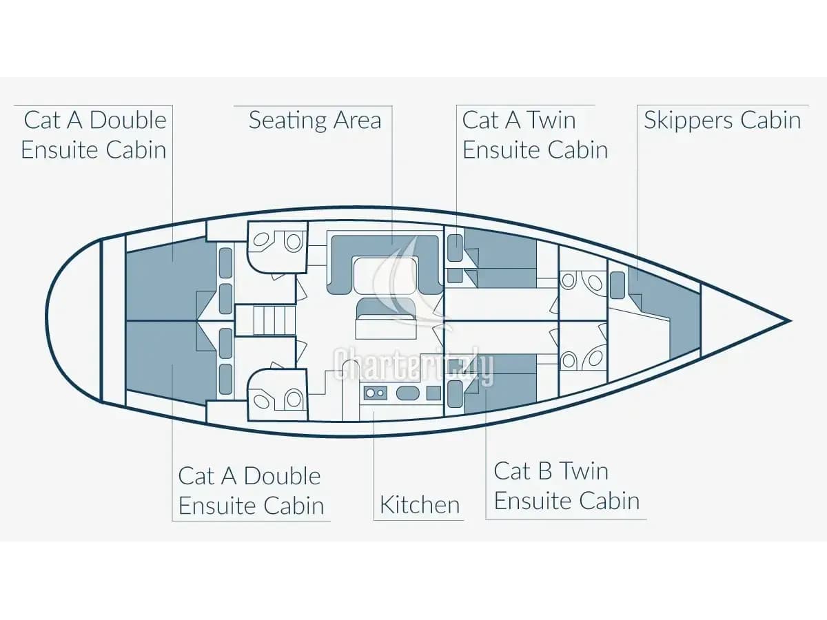 Ocean Star 51.1 - Christianna VII (en suite double cabin 2) - 2