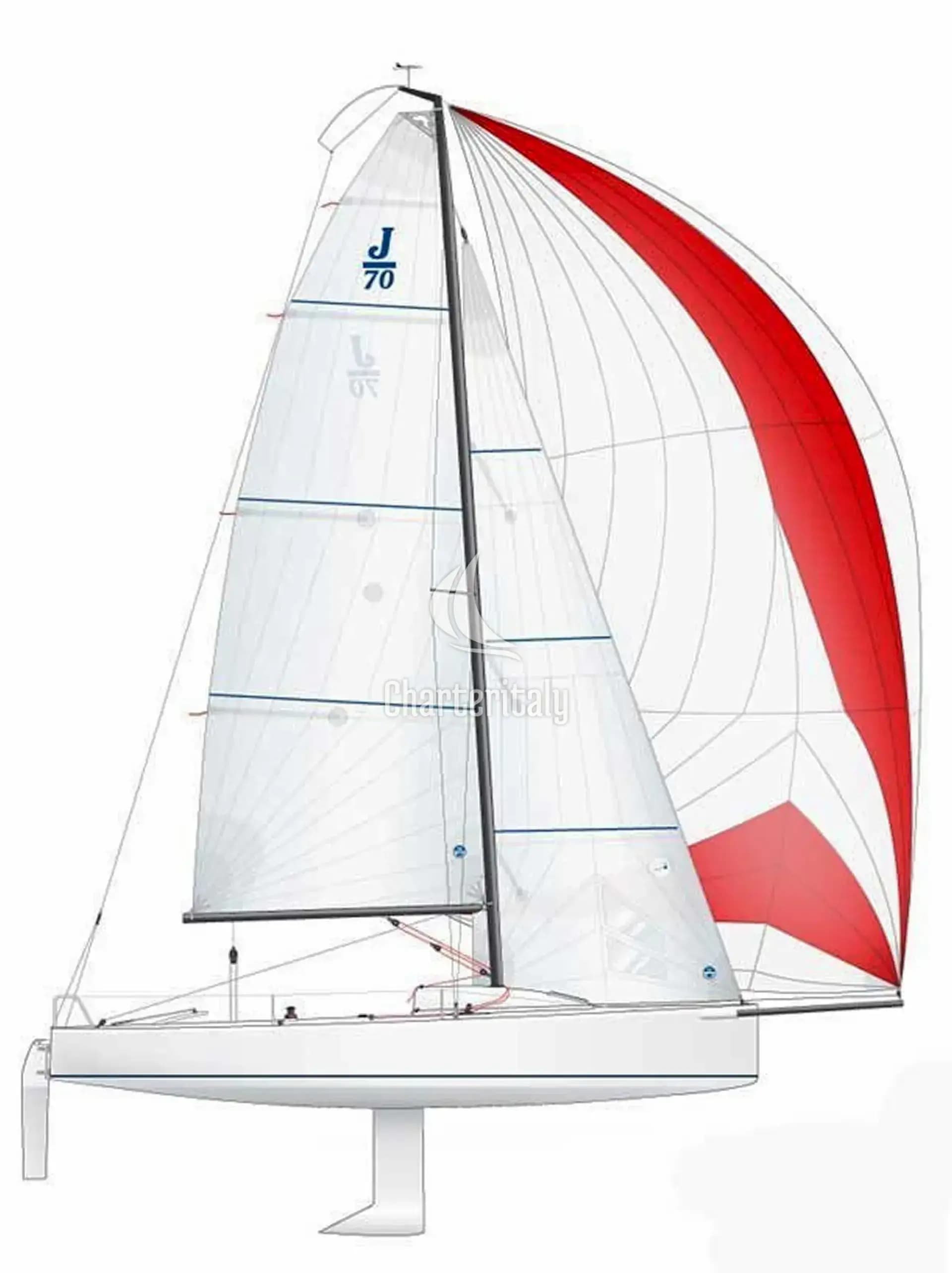 J70 - Montenegro J70 Racing fleet, 9 boats in Porto Montenegro - 2
