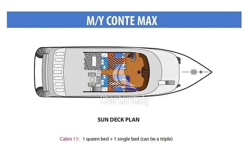 Motoryacht - CAB3 - 9