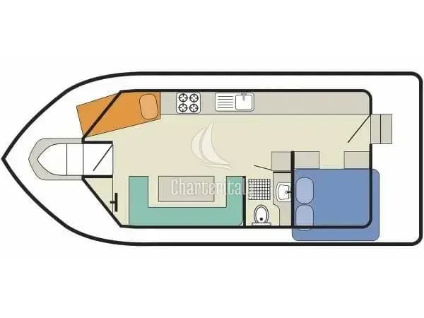 Cirrus B - Cirrus B - Budget 2 - 7
