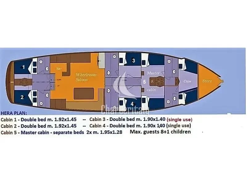 Gulet - Hera - 19