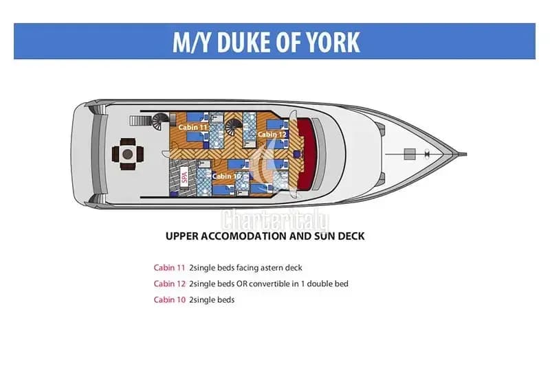 Motoryacht - CAB1 - 3