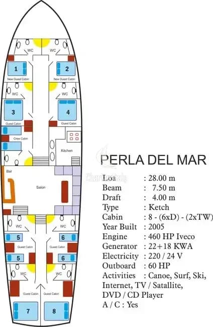M/S Perla Del Mar - Perla Del Mar - 2